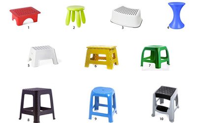 The Significance of Plastic Stool Moulds in Modern Manufacturing